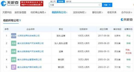 衡水工地11人死亡事故背后 开发商资质缺陷与法律纠纷探析